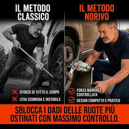 moltiplicatore di coppia