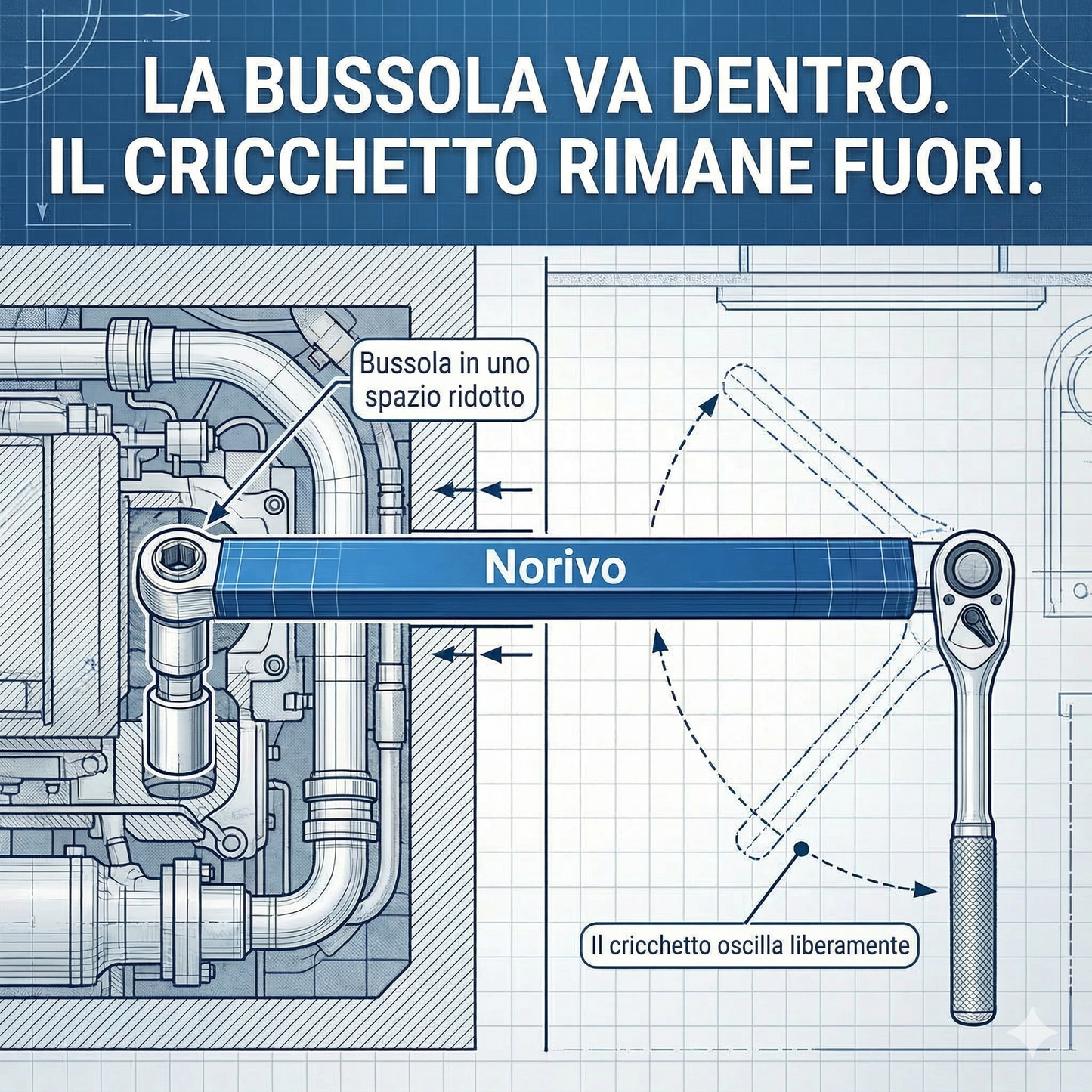 Proset - Chiave a bussola con prolunga