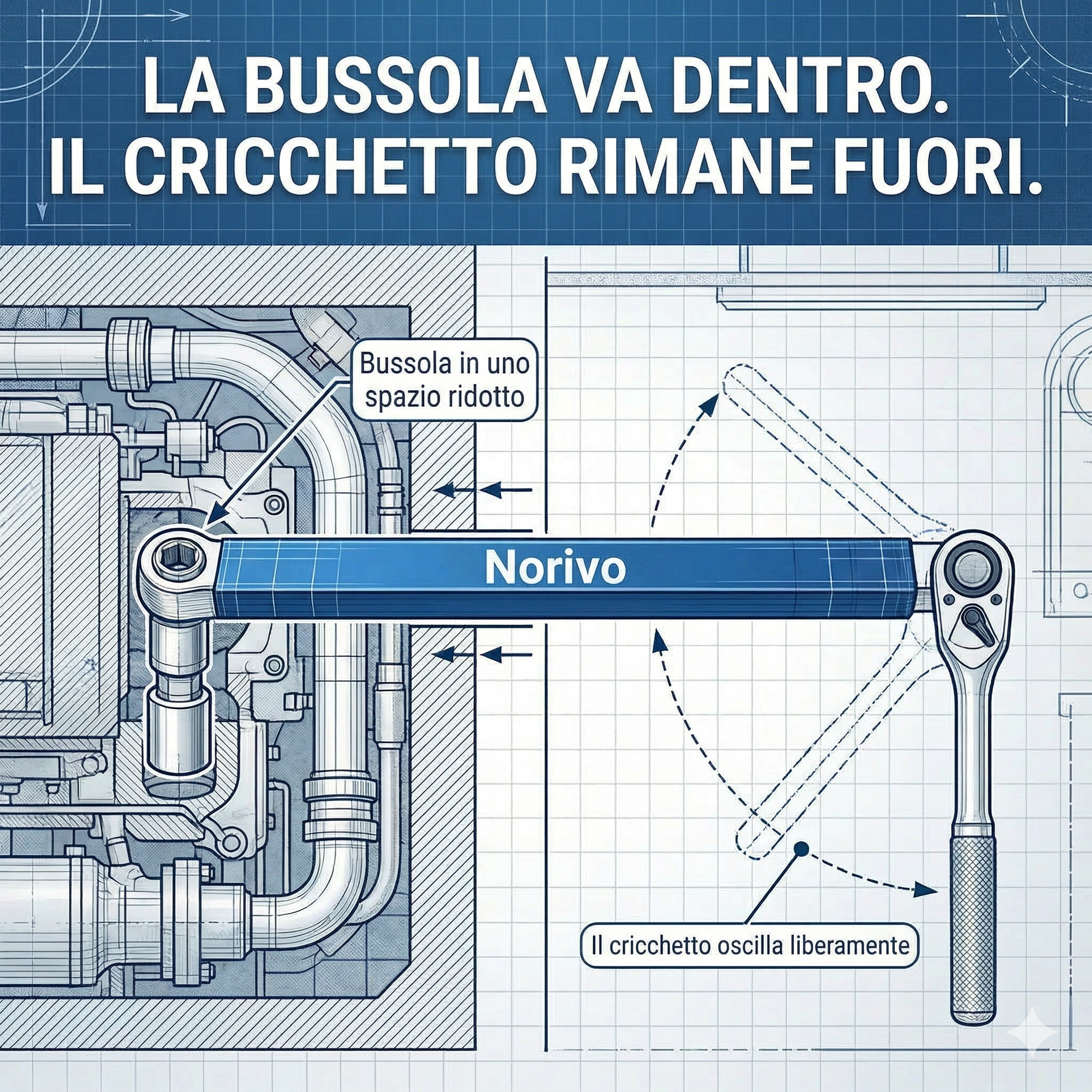 Proset - Chiave a bussola con prolunga