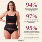 Scolpita™ – Slip Modellante